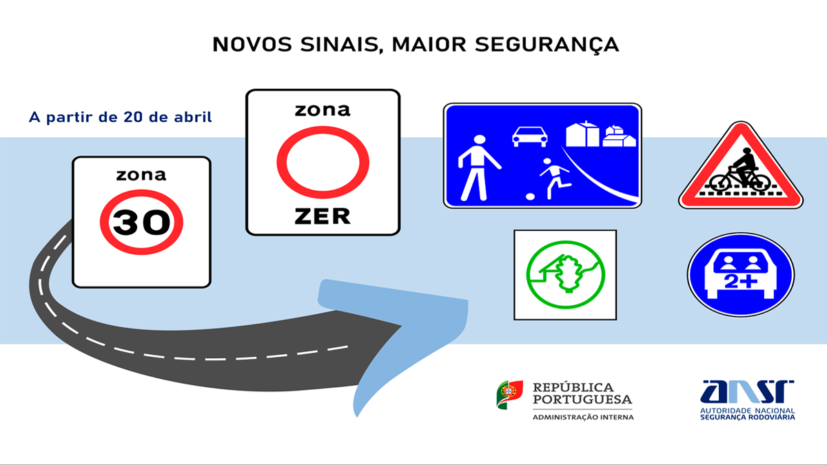 Os novos sinais de trânsito que entraram em vigor em 2020