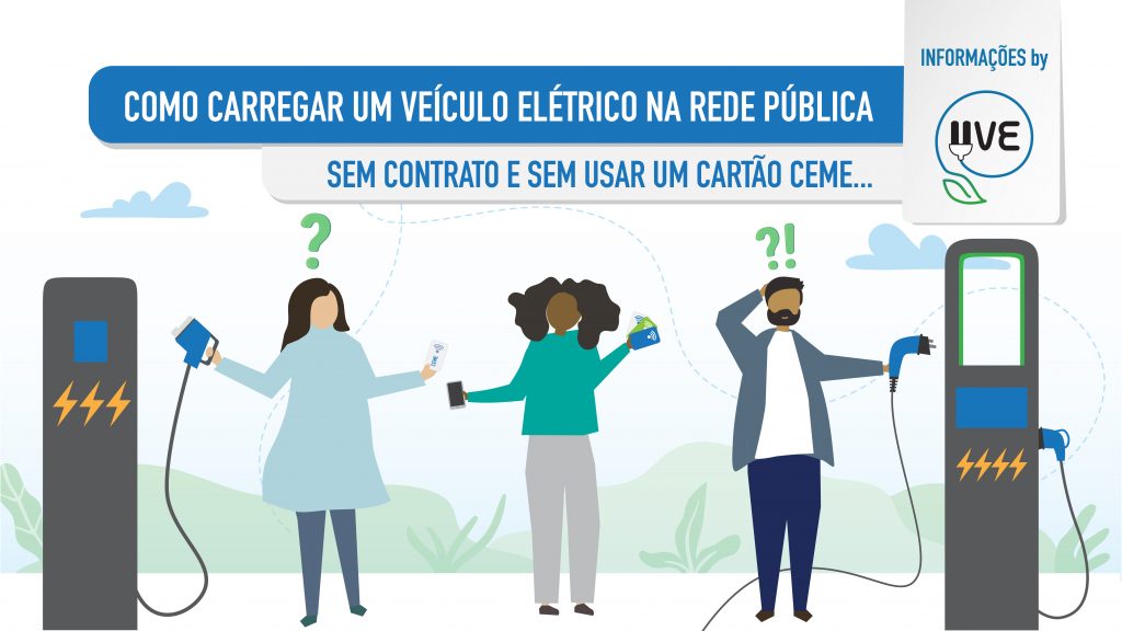 Como carregar um Veículo Elétrico na Rede Pública em Portugal sem usar um cartão CEME