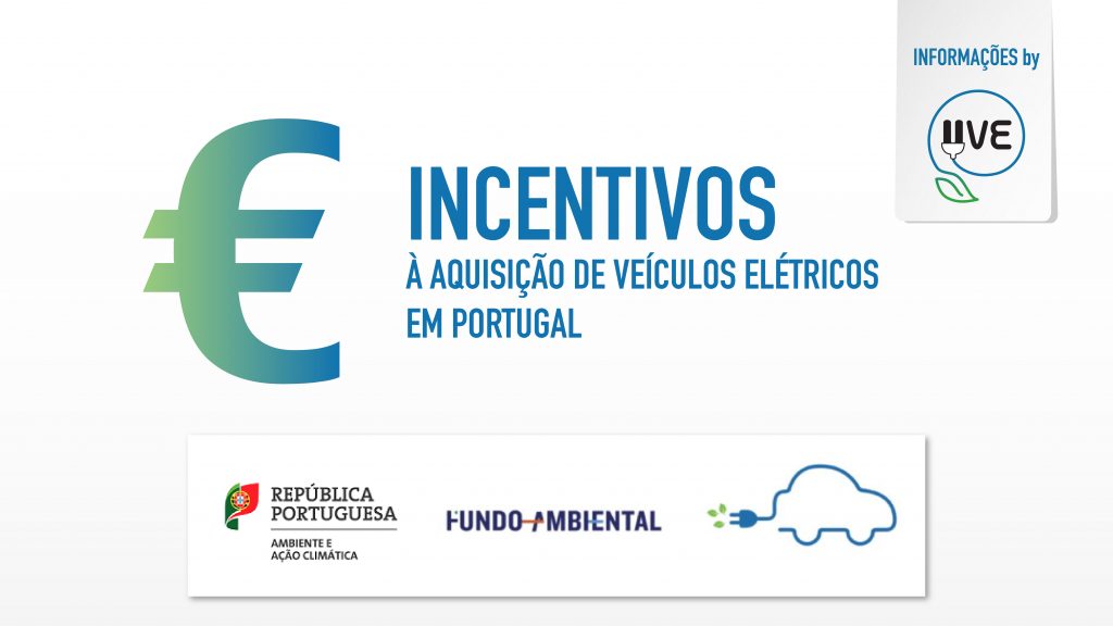 Incentivos à Aquisição de Veículos Elétricos em Portugal